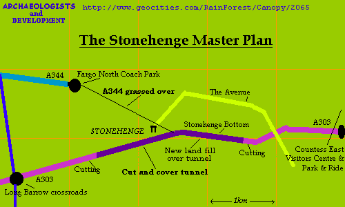 Stonehenge master plan map