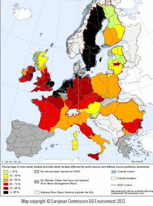 Percentage of rivers and lake water bodies affected by point source and diffuse pollution pressures, October 2012